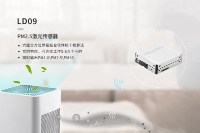 空氣質(zhì)量傳感器助力改善室內(nèi)空氣質(zhì)量