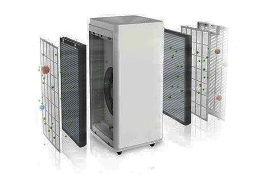 PM2.5傳感器在空氣凈化器等設(shè)備應(yīng)用中的作用