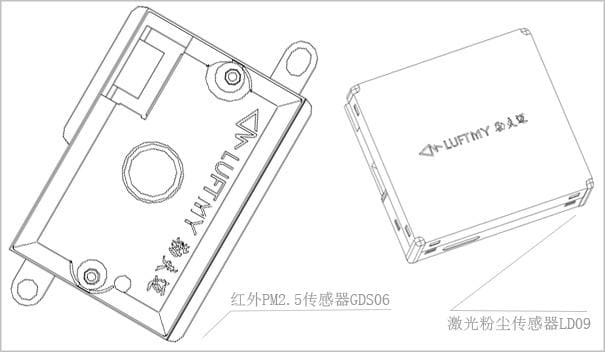 pm2.5激光傳感器和pm2.5紅外粉塵傳感器結(jié)構(gòu)對比