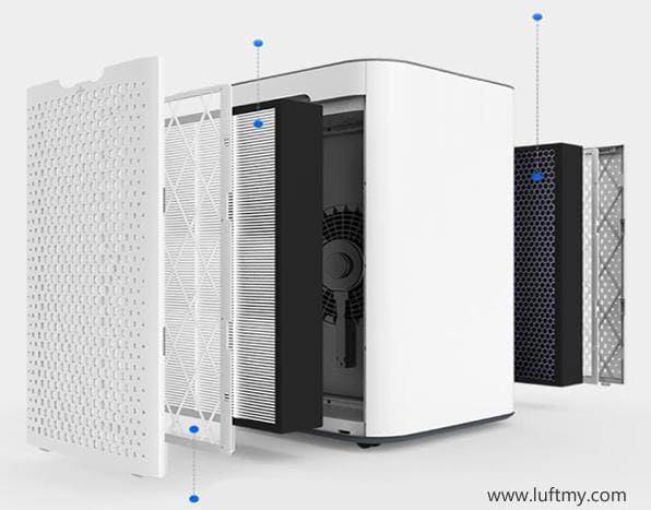 空氣質(zhì)量傳感器等傳感器助推智能家居行業(yè)的發(fā)展