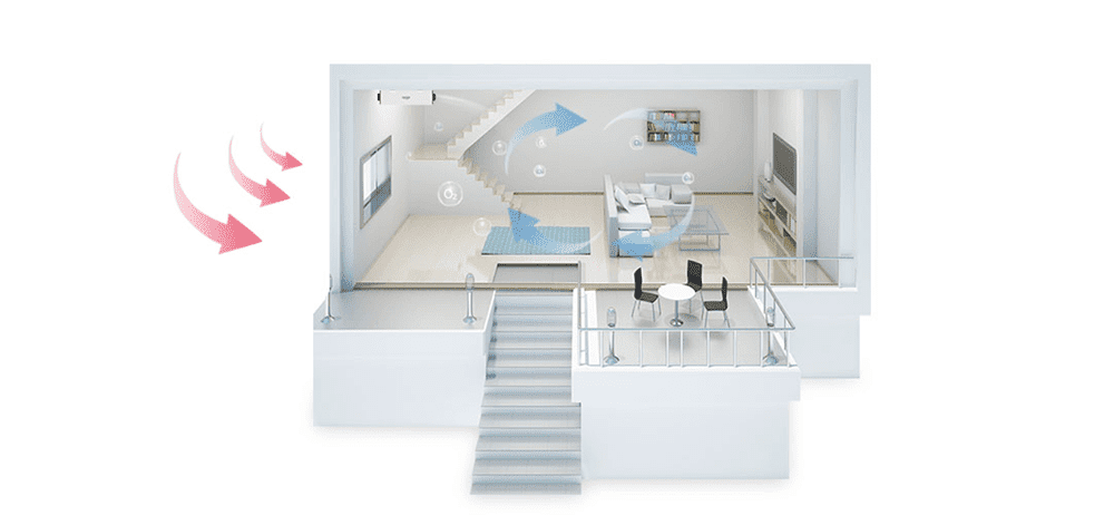 開窗不如新風(fēng)系統(tǒng)：傳感器的智能化呼吸