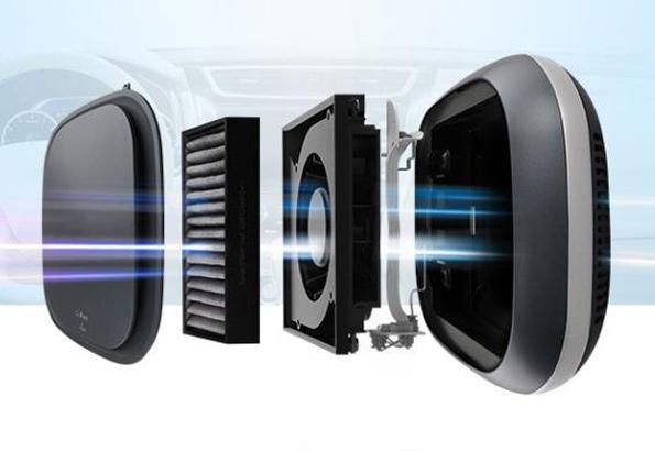 車(chē)載pm2.5傳感器粉塵濃度檢測(cè)提升車(chē)載空氣凈化器功能