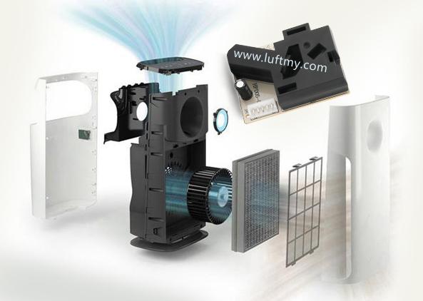 智能家居內(nèi)置空氣質(zhì)量傳感器引領(lǐng)未來綠色生活