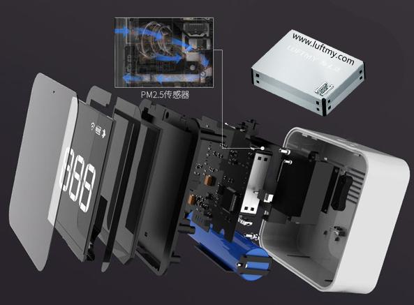 車載PM2.5傳感器提升空氣質(zhì)量 車內(nèi)抽煙PM2.5超標