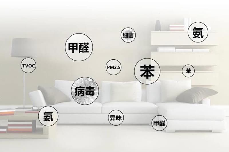 氣體傳感器研究現(xiàn)狀與發(fā)展趨勢