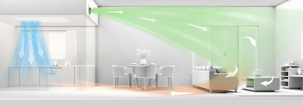 新風(fēng)控制器：保障室內(nèi)空氣質(zhì)量的重要利器