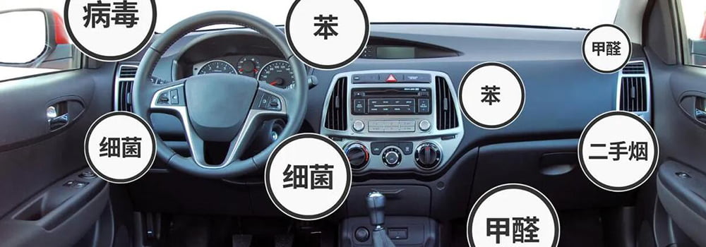 PM2.5粉塵傳感器在汽車空氣循環(huán)中如何應(yīng)用